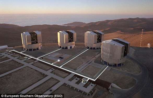 The European Southern observatory (ESO) built the most powerful telescope ever made in the Atacama Desert of northern Chile and called it the Very Large Telescope (VLT).